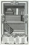 Tomb of Edward I in Westminster Abbey, published 1732