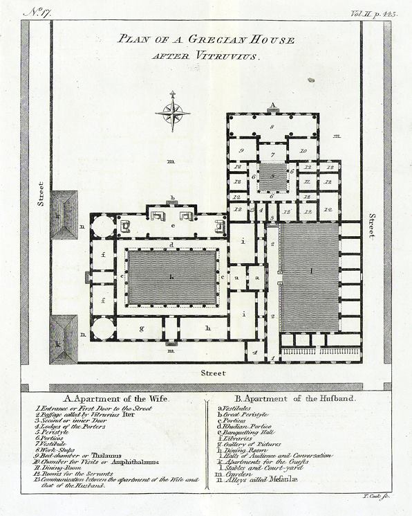 Greece, Plan of a Grecian House after Vitruvius, 1793