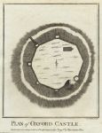 Oxford Castle plan, 1786