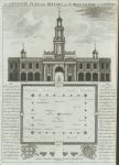 London, Elevation & Plan of the Royal Exchange, 1786