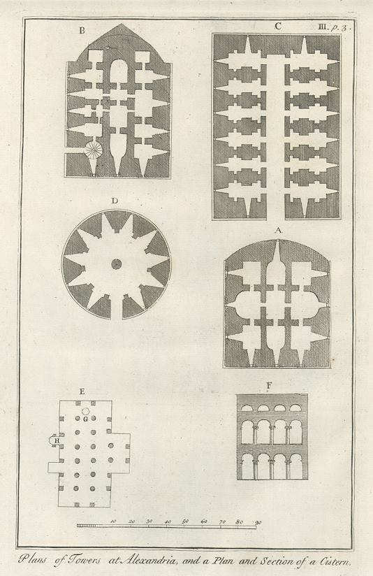 Egypt, Towers at Alexandria and section of a Cistern, 1740