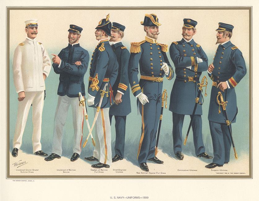 United States Navy, Uniforms in 1899