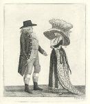 Robert Johnston & Miss Sibilla Hutton, Kays Portraits, 1787/1835