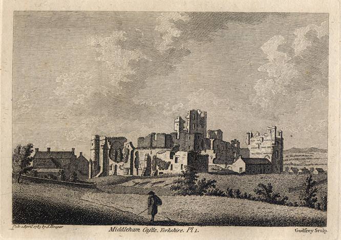 Yorkshire, Middleham Castle, 1786