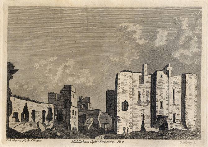 Yorkshire, Middleham Castle, 1786