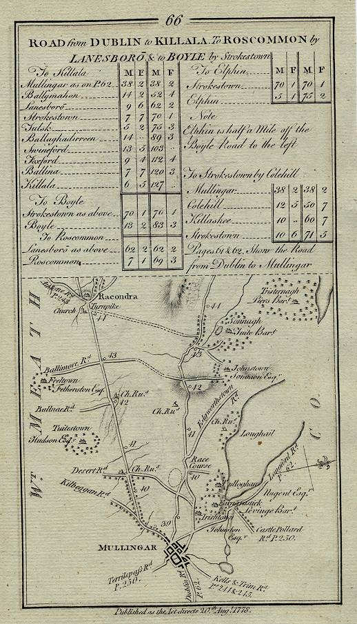 Ireland, route map with Mullingar and country to the west, 1783