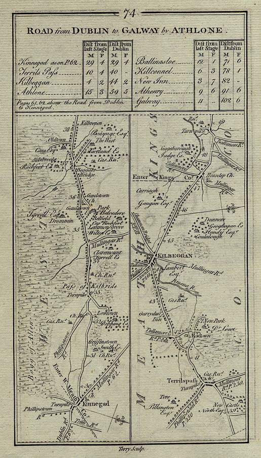 Ireland, route map with Kinnegad, Kilbride Pass, Terrilspass & Kilbeggan, 1783