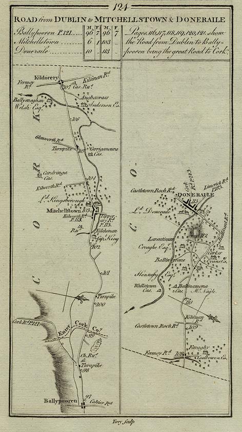 Ireland, route map with Mitchellstown, Kildorery and Doneraile, 1783