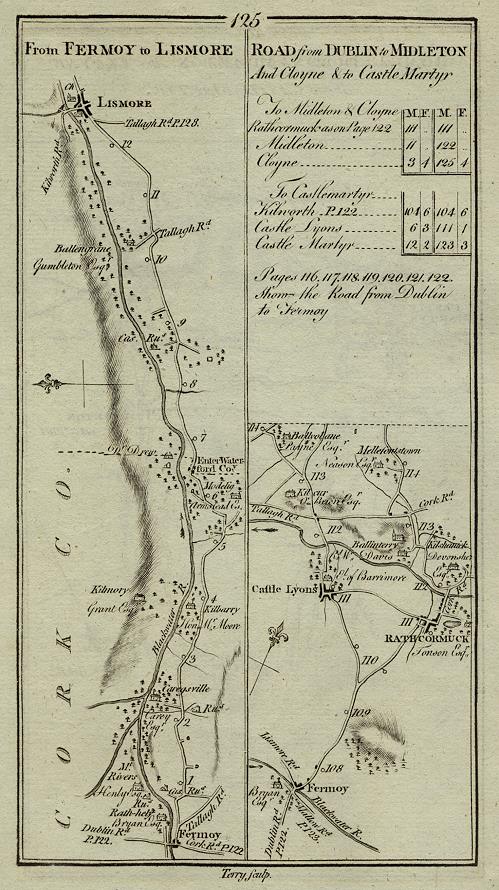 Ireland, route map with Lismore, Fermoy, Castle Lyons & Rathcormuck, 1783