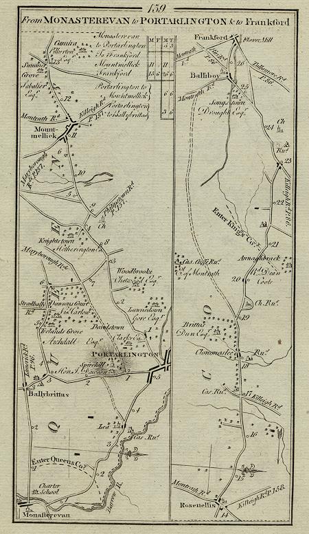 Ireland, route map with Portarlington, Mountmellick & Balliboy, 1783