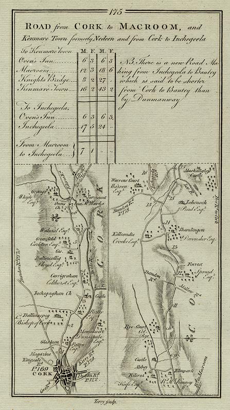 Ireland, route map with Cork, and the area to the west of Cork, 1783