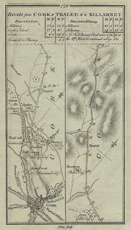 Ireland, route map with Cork, Blarney and the road to Tralee &c., 1783