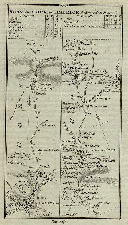 Ireland, route map with Cork, Mallow and Doneraile, 1783