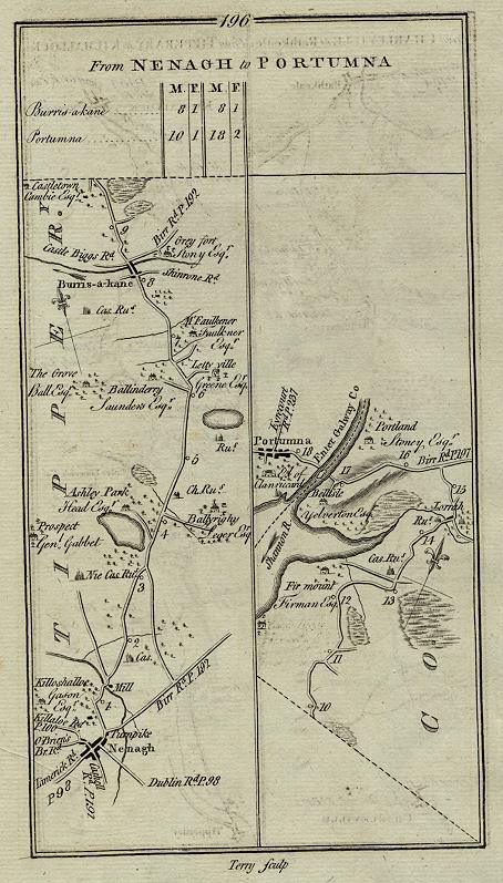 Ireland, route map from Nenagh to Portumna, 1783