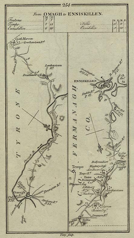 Ireland, route map with Omagh, Trilie and Enniskillen, 1783