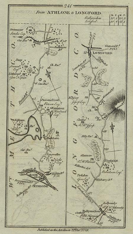 Ireland, route map from Athlone to Longford, 1783