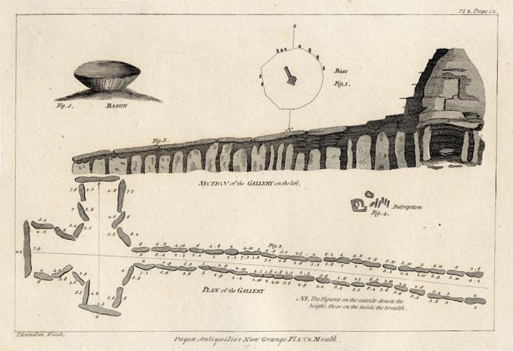 Ireland, Pagan Antiquities - New Grange, 1786