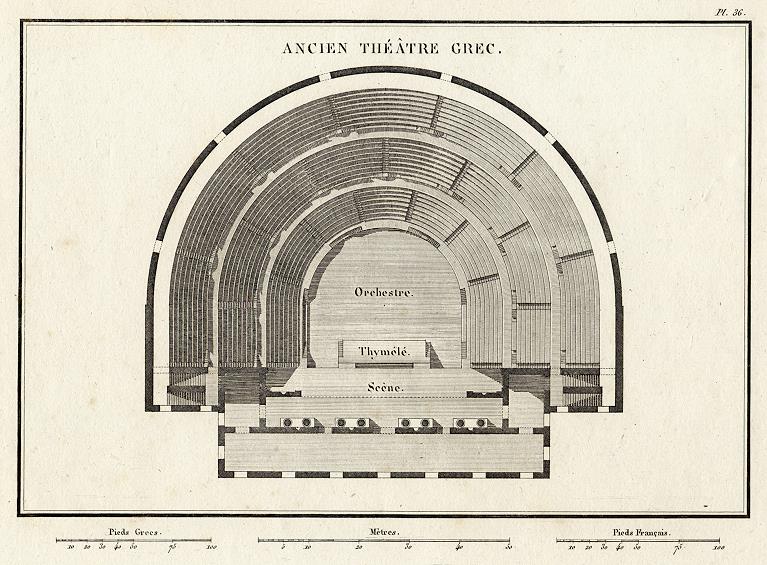 Ancient Greece, Theatre, 1825