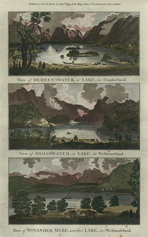 Lake District views, 1784