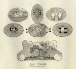 London, Jewish Tombs in Whitechapel, 1800