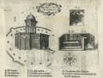 Jerusalem, Sepulchre of Christ, 1621