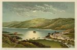 Scotland, Loch Earn & St. Fillans, 1894