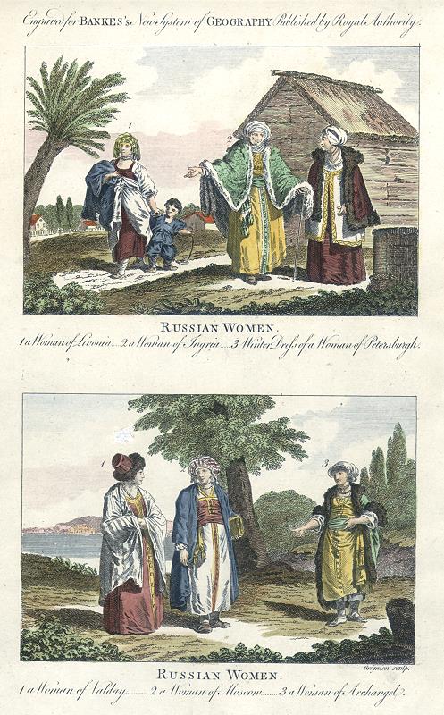 Russian Costumes, 1779