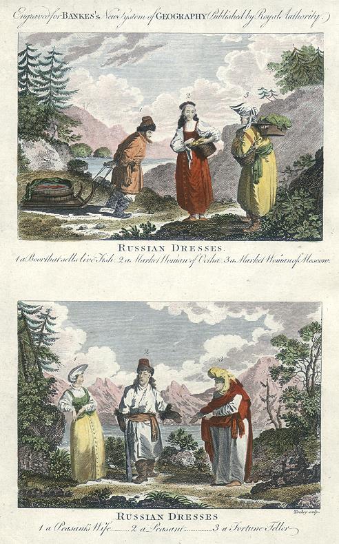 Russian Costumes, 1779