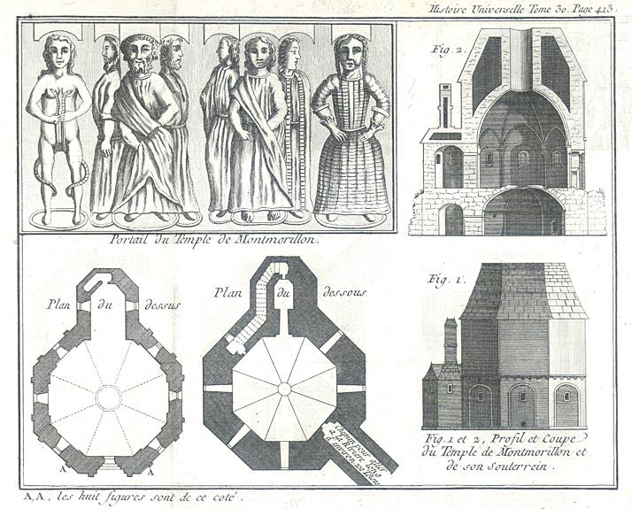 France, Romanesque 'Temple' at Montmorillon, 17800