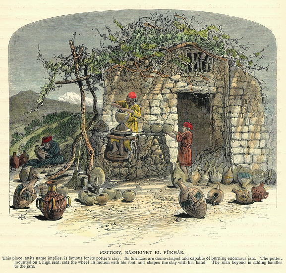 Pottery, Rasheiyet El Fukhar, 1880