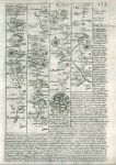 Yorkshire, route map with Barnsley, Halifax and Skipton, 1764