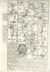 Lancashire, route map with Warrington, Wigan, Whittle, Preston & Garstang, 1764