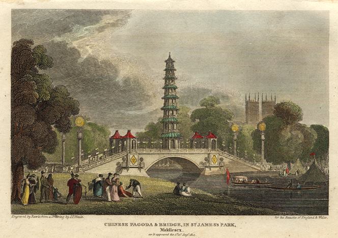 London, St. James's Park, 1814