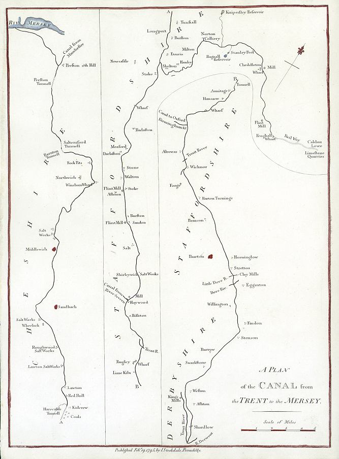 Staffordshire, Plan of the Trent - Mersey Canal, 1795