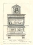 London, St.Botolph's, Lord Darcie's Monument, 1801