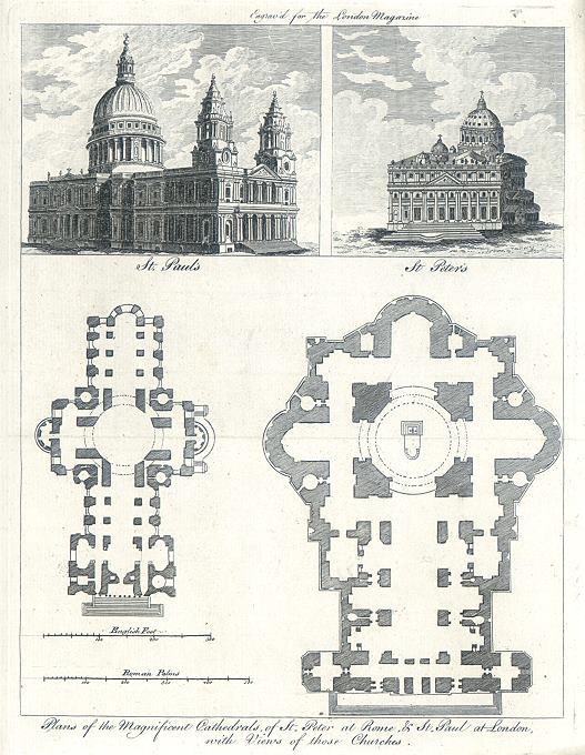 London, St.Paul's Cathedral compared to St.Peter's in Rome, 1815