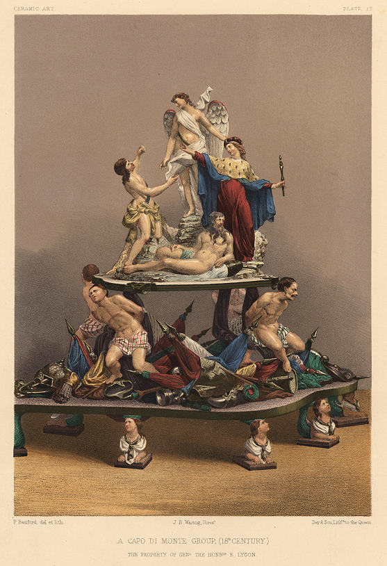 Decorative print, Ceramic Art, (18th century Capo di Monte group), 1858