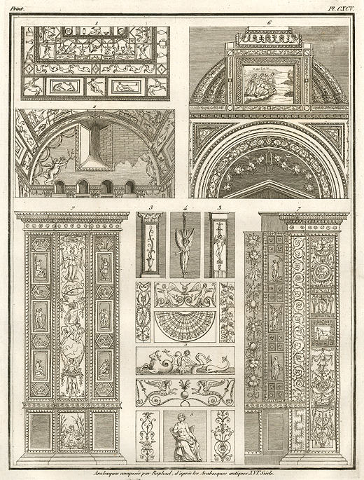 Arabesque compositions by Raphael, 16th century, 1823