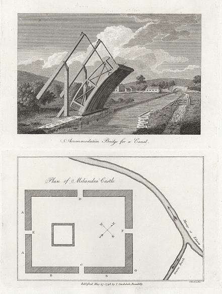 Canals, Drawbridge over a Canal, 1795