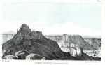 USA, Ruined Pueblos, (near Colorado River), 1853