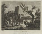 Italy, Milan view, 1793