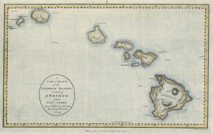 Hawaii (Sandwich Islands) map, 1793