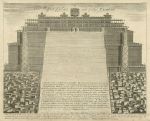 Holy Land, Jerusalem, East side of Solomon's Temple, 1744