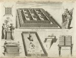 Holy Land, Jerusalem, Solomon's Temple and Jewish accoutrements, 1744