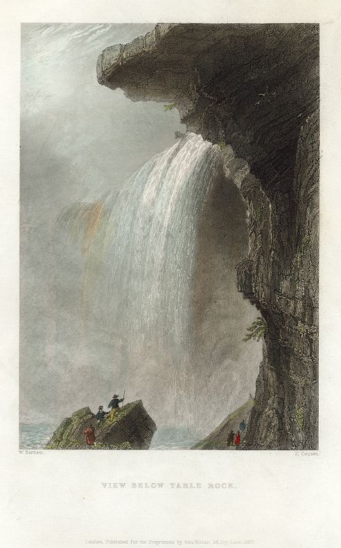 USA, Niagara Falls, view below Table Rock, 1840