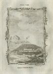 Short-Tailed Manis (pangolin), after Buffon, 1785
