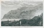 Alaska & Inhabitants, 1788