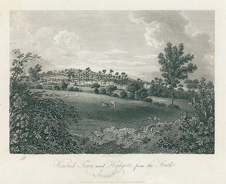 London, Kentish Town & Highgate, from the South, 1805