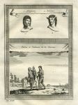 Guiana, natives, 1760
