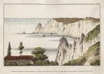 Turkey, Princes Islands, coast near Monastery of St.George, 1796